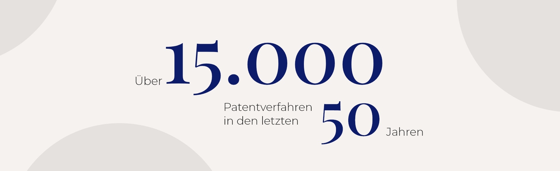 Über 15.000 Patentverfahren in den letzten 50 Jahren