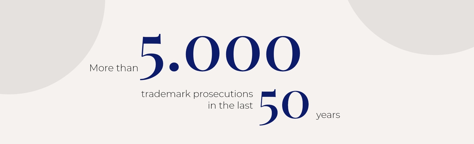 more than 5000 trademark prosecutions in the last 50 years